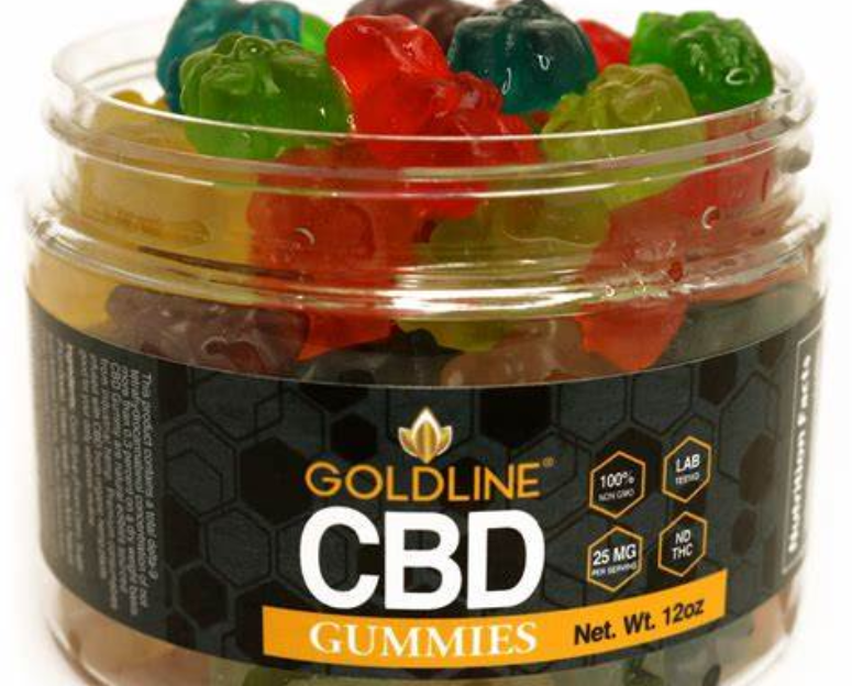 CBD Gummies